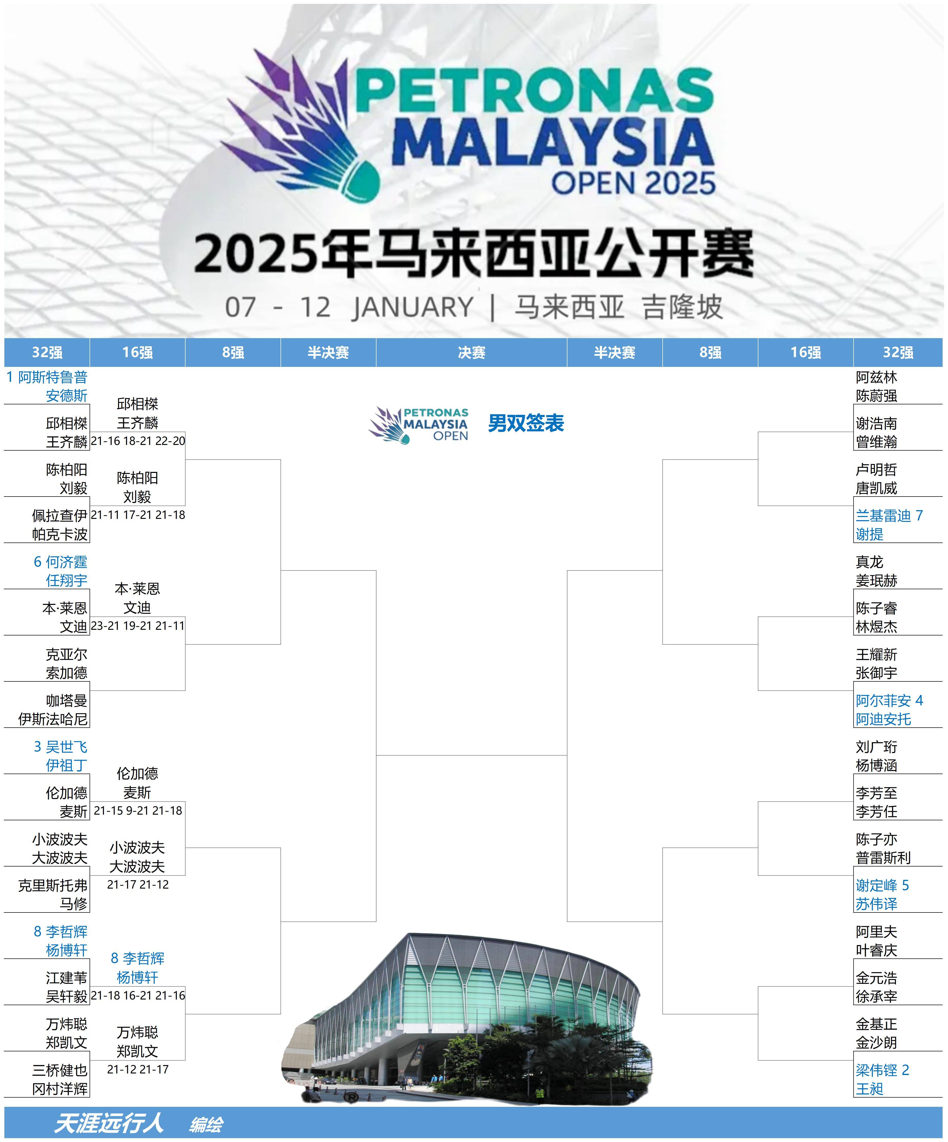 备战方案公布,球队集中力量备战比赛的简单介绍 备战方案公布,球队集中力量备战比赛的简单介绍