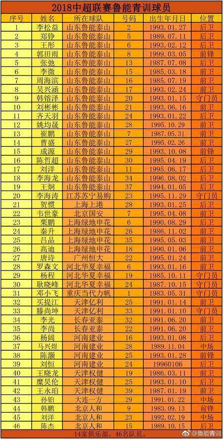 三亿体育体育app下载-关于山东鲁能险胜贵州恒丰,豪取连胜的信息