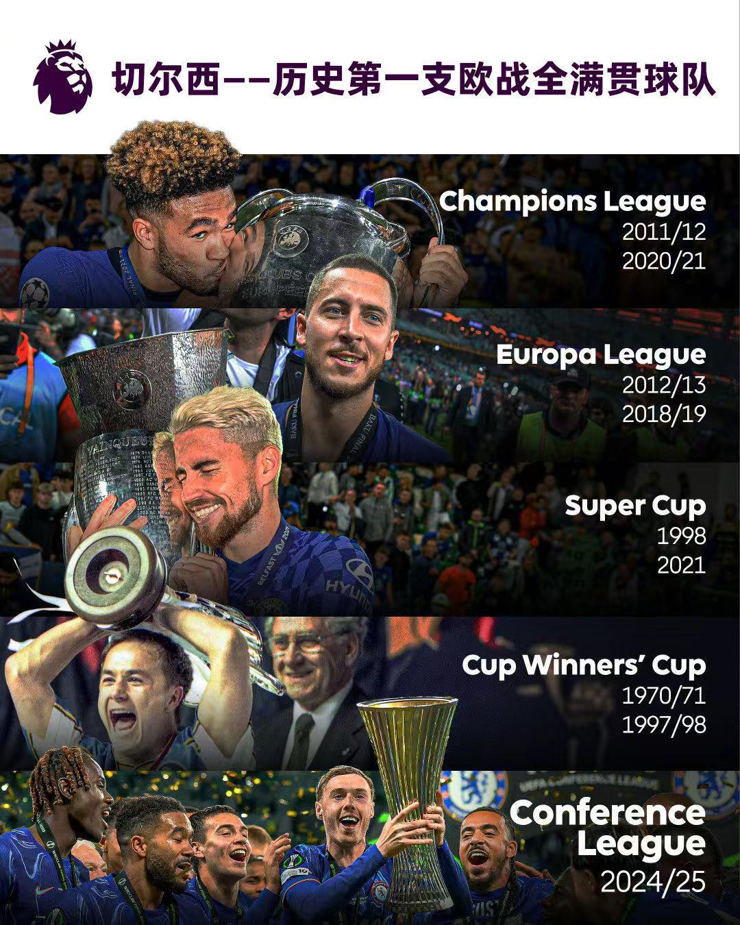 欧洲顶尖球队交锋，激烈角逐引发热议的简单介绍