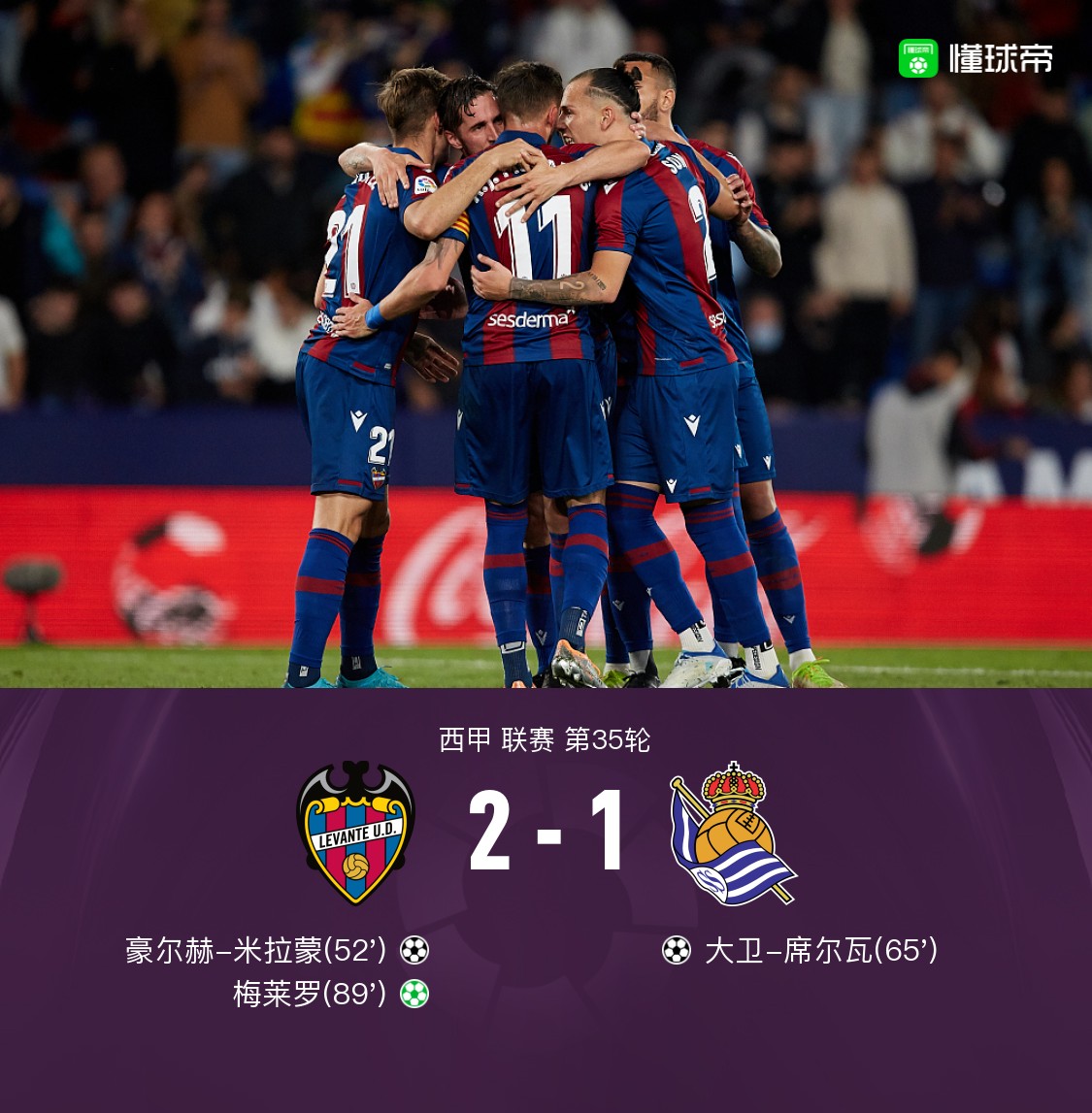 皇家社会突破僵局,终结扳平