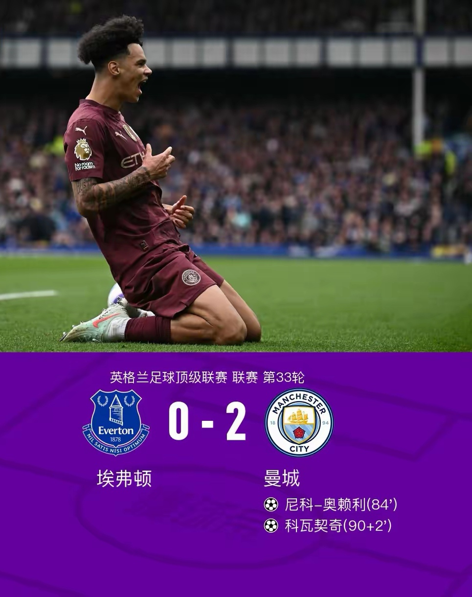 三亿体育体育中国官网-曼城主场大胜桑德兰,保住榜首位置的简单介绍