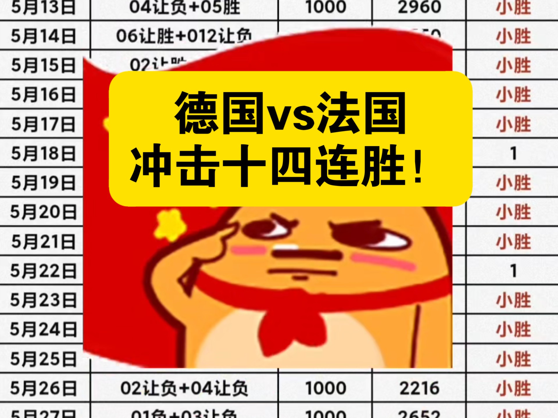 球队经过连胜备战，信心满满迎接挑战